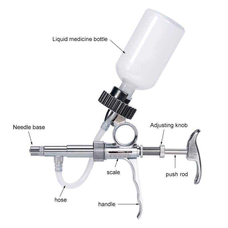 Inyector automático de aves de - Veterinary Syringe Gun reseña y precio
